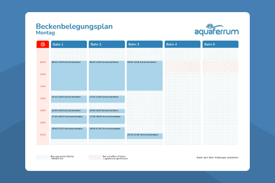 Vorschaubild des Beckenbelegungsplans